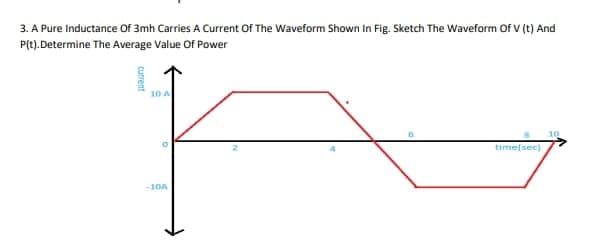 3. A Pure Inductance of 3mh Carries A Current Of The Waveform Shown in Fig. Sketch The Waveform Of V (t) And
P(t). Determine The Average Value of Power
current
10 A
-10A
time(sec)
10