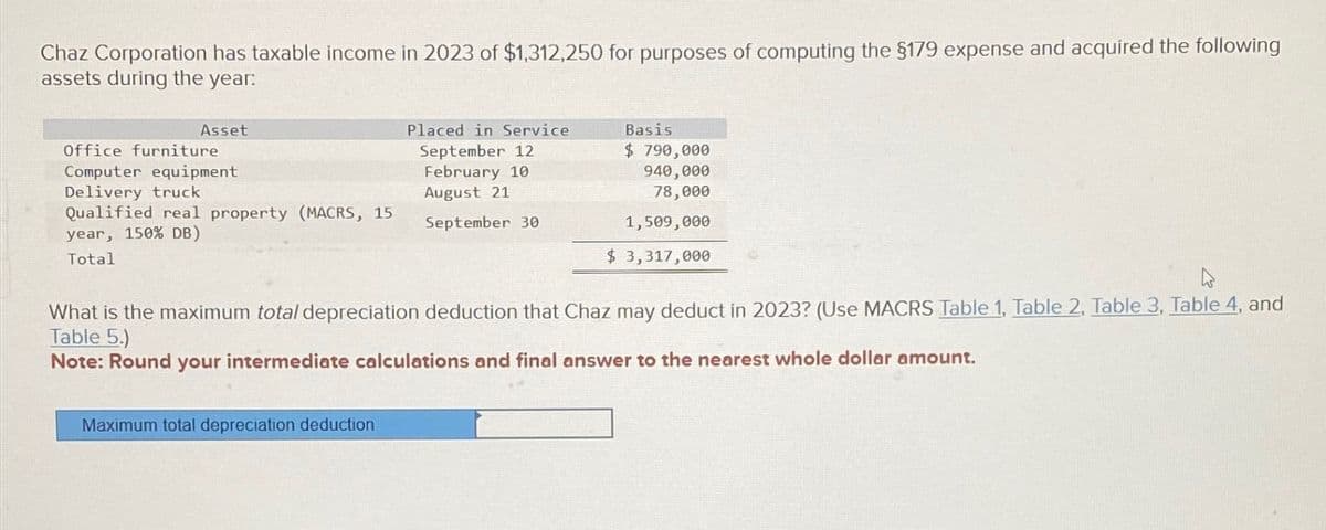 Chaz Corporation has taxable income in 2023 of $1,312,250 for purposes of computing the §179 expense and acquired the following
assets during the year:
Asset
Office furniture
Computer equipment
Delivery truck
Qualified real property (MACRS, 15
year, 150% DB)
Total
Placed in Service
September 12
February 10
August 21
September 30
Basis
$ 790,000
940,000
78,000
1,509,000
$ 3,317,000
What is the maximum total depreciation deduction that Chaz may deduct in 2023? (Use MACRS Table 1, Table 2, Table 3, Table 4, and
Table 5.)
Note: Round your intermediate calculations and final answer to the nearest whole dollar amount.
Maximum total depreciation deduction