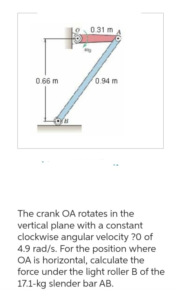 0.66 m
B
0.31 m
wo
0.94 m
The crank OA rotates in the
vertical plane with a constant
clockwise angular velocity?0 of
4.9 rad/s. For the position where
OA is horizontal, calculate the
force under the light roller B of the
17.1-kg slender bar AB.
