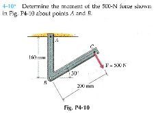 4-10 Deternine thu mement uf the 50C-N furce stuwn
in Fig. P4-10 about points A and E.
F- 500N
30
я
200 mm
Fig. P4-10
