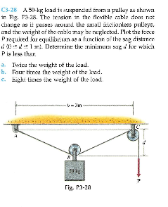 C3-28 A50-kg lad is susperied fnom a pulley as stewn
in Fig. P3 28. The tension in the flexible cable dnes not
change as it paaNes aruLand he small frictionless puleye.
and the wright af the cahle may he neglected. I'lot the kerce
Prequired for equilibr.um as a function of the seg distanee
0d=1 r. Determine the minimurI sag fur which
Pis lese than
a. Twice the weight sf the kead.
b. Four times the weight of the Iad.
c bight tizmes the weight of Uhe load.
rig. P3-20
