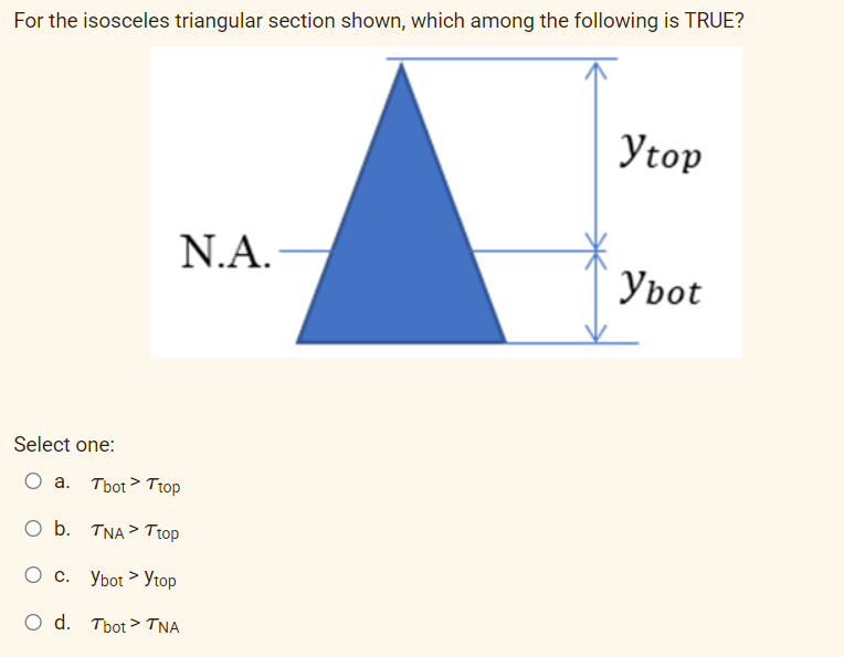 For the isosceles triangular section shown, which among the following is TRUE?
Ytop
N.A.
Уbot
Select one:
O a. Tbot> Ttop
O b. TNA> Trop
O c. Ybot > Ytop
O d. Tbot > TNA
