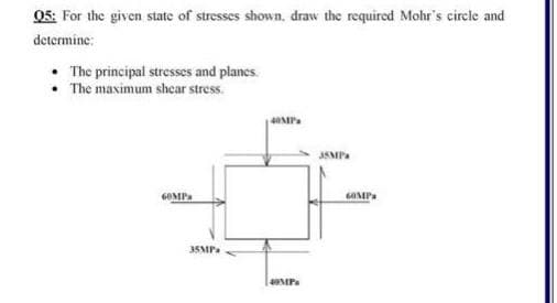 05: For the given state of stresses shown, draw the required Mohr's circle and
determine:
The principal stresses and planes.
• The maximum shear stress.
JSMPa
GOMP
35MPa
