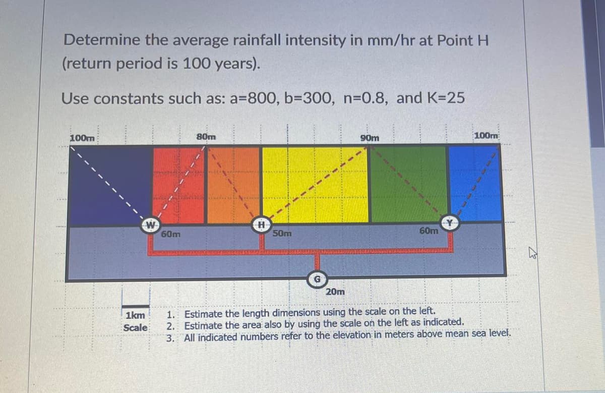 Determine the average rainfall intensity in mm/hr at Point H
(return period is 100 years).
Use constants such as: a=800, b=300, n=0.8, and K=25
100m
W
1km
Scale
60m
80m
H
50m
90m
60m
100m
20m
1. Estimate the length dimensions using the scale on the left.
2. Estimate the area also by using the scale on the left as indicated.
3.
All indicated numbers refer to the elevation in meters above mean sea level.