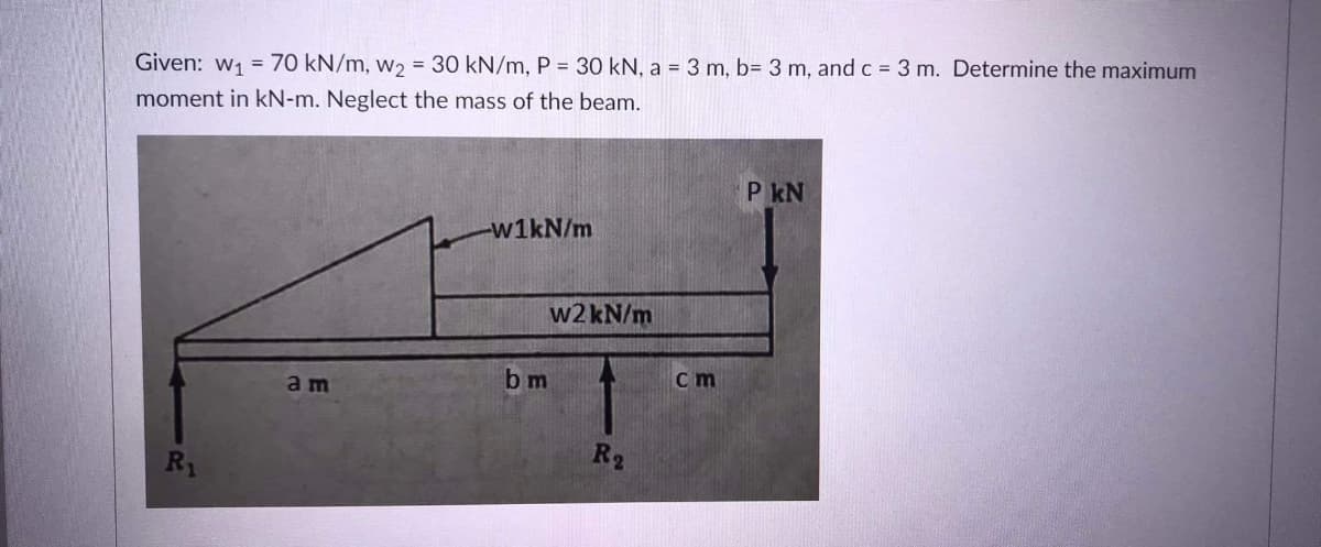 Given: w, = 70 kN/m, w2 = 30 kN/m, P = 30 kN, a = 3 m, b= 3 m, and c = 3 m. Determine the maximum
moment in kN-m. Neglect the mass of the beam.
P kN
-w1kN/m
w2 kN/m
am
b m
cm
R1
R2

