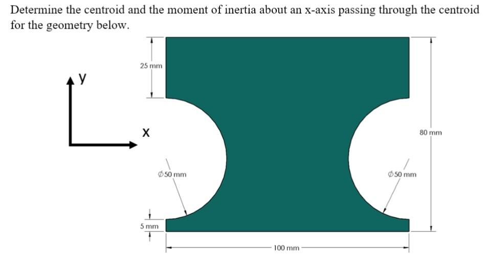 Determine the centroid and the moment of inertia about an x-axis passing through the centroid
for the geometry below.
25 mm
Ľ
X
Ø50 mm
5 mm
100 mm
$50 mm
80 mm