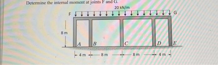 Determine the internal moment at joints F and G.
8m
F
A
B
4m +
8m
20 kN/m
C
8 m
G
D E
44m 4
