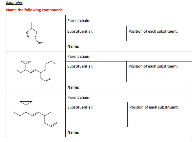 Examples:
Name the following compounds:
Parent chain:
Substituent(s):
Position of each substituent:
Name:
Parent chain:
Substituent(s):
Position of each substituent:
Name:
Parent chain:
Substituent(s):
Position of each substituent:
Name:
