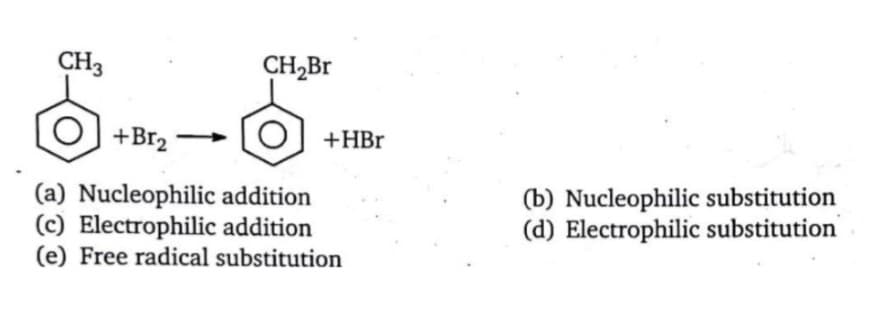 CH3
CH2Br
+Br2 -
+HBr
(a) Nucleophilic addition
(c) Electrophilic addition
(e) Free radical substitution
(b) Nucleophilic substitution
(d) Electrophilic substitution
