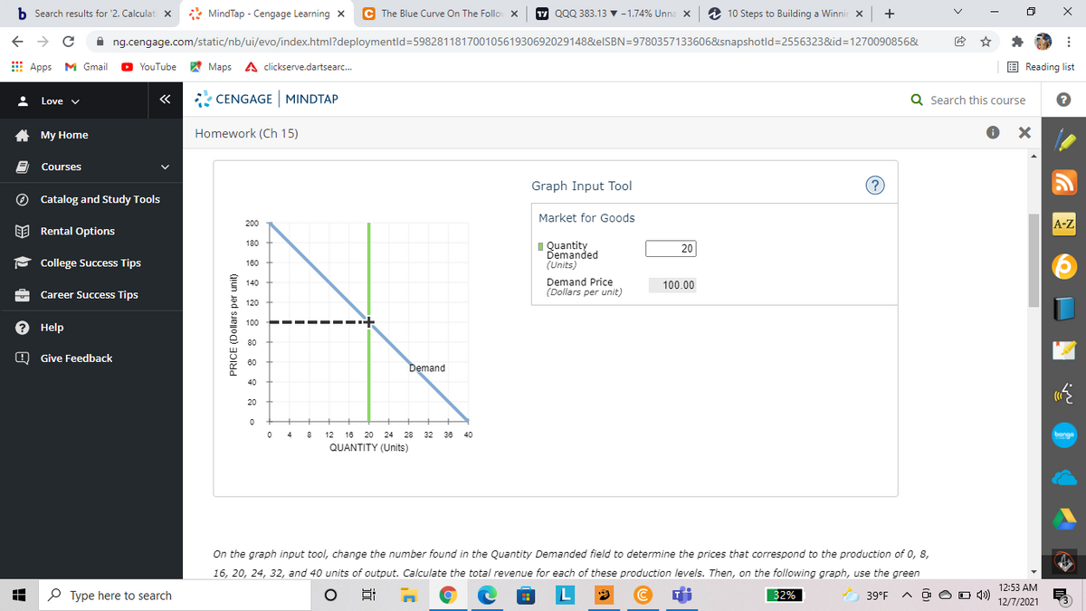 b Search results for '2. Calculat x
* MindTap - Cengage Learning X
C The Blue Curve On The Follov x
17 QQQ 383.13
v -1.74% Unna x
a 10 Steps to Building a Winnir x +
A ng.cengage.com/static/nb/ui/evo/index.html?deploymentld=59828118170010561930692029148&elSBN=9780357133606&snapshotld=2556323&id=1270090856&
E Apps M Gmail
YouTube A Maps A clickserve.dartsearc.
E Reading list
«
* CENGAGE MINDTAP
Q Search this course
Love v
A My Home
Homework (Ch 15)
Courses
Graph Input Tool
O Catalog and Study Tools
Market for Goods
A-Z
200
EE Rental Options
I Quantity
Demanded
(Units)
180
20
P College Success Tips
180
Demand Price
(Dollars per unit)
140
100.00
Career Success Tips
120
100
? Help
80
O Give Feedback
60
Demand
40
20
8
12
16 20
24 28 32 36 40
bongo
QUANTITY (Units)
On the graph input tool, change the number found in the Quantity Demanded field to determine the prices that correspond to the production of 0, 8,
16, 20, 24, 32, and 40 units of output. Calculate the total revenue for each of these production levels. Then, on the following graph, use the green
12:53 AM
O Type here to search
32%
39°F
O O D 4)
12/7/2021
x ...
近
PRICE (Dollars per unit)
