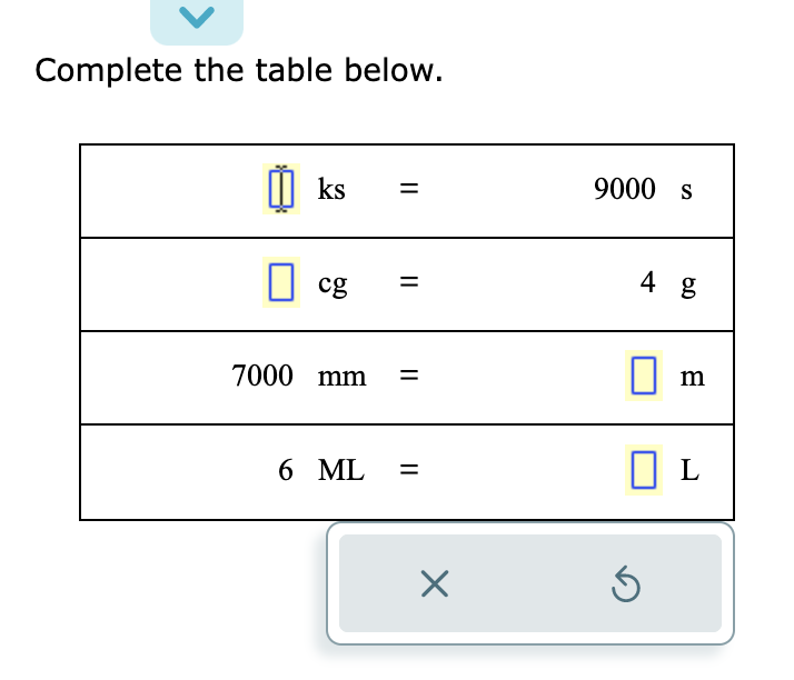 Complete the table below.
ks
cg
=
6 ML
||
7000 mm =
X
9000 s
4 g
S
m
L
