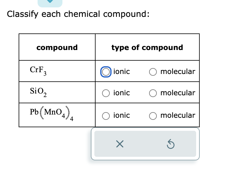 Classify each chemical compound:
compound
CrF₂
SiO₂
Pb (MnO₂)
4
type of compound
ionic
O ionic
O ionic
X
O molecular
O molecular
molecular
Ś