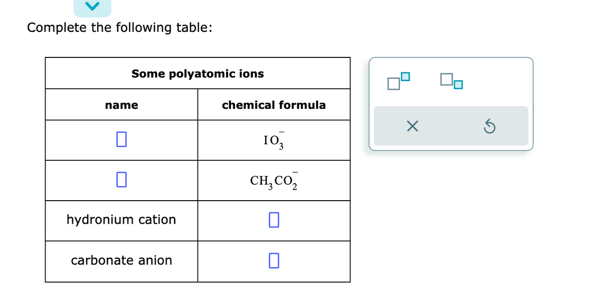 Complete the following table:
Some polyatomic ions
name
0
hydronium cation
carbonate anion
chemical formula
10₂
CH,CO,
0
7
X
S