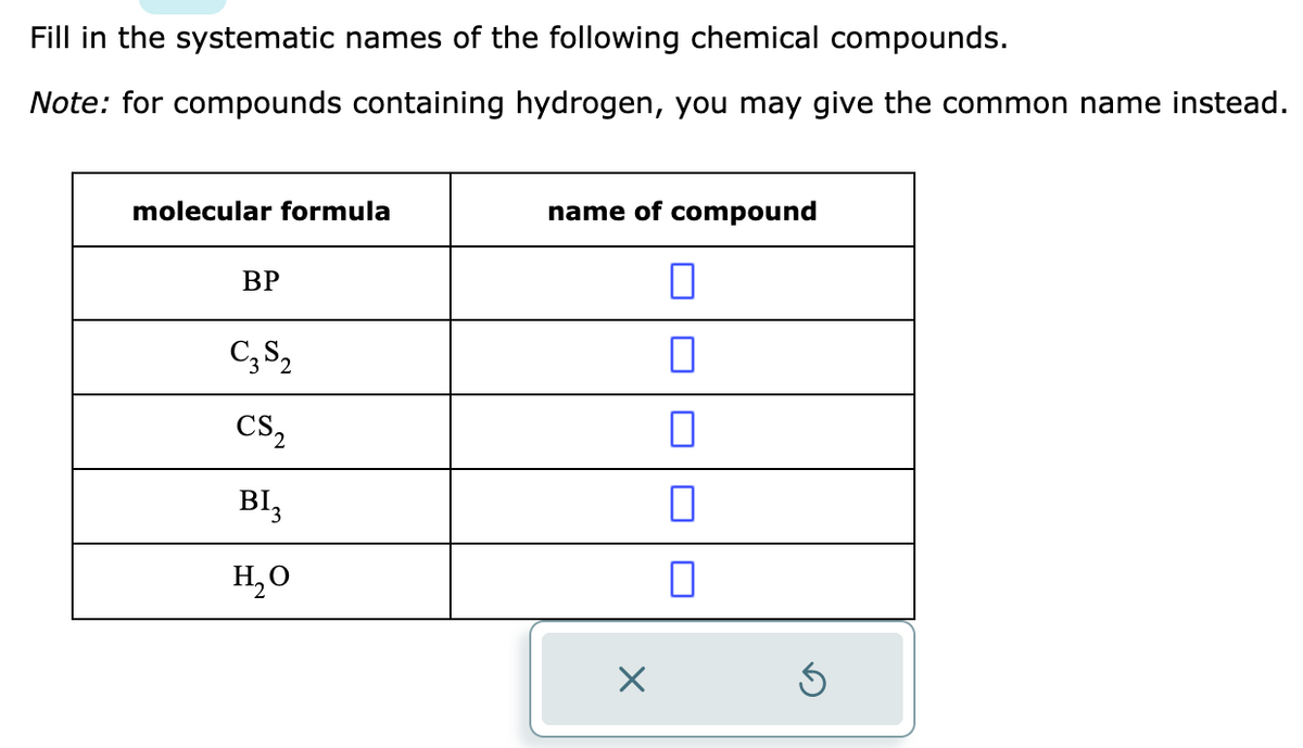 Fill in the systematic names of the following chemical compounds.
Note: for compounds containing hydrogen, you may give the common name instead.
molecular formula
BP
C₂S₂
CS₂
BI3
H₂O
name of compound
X
П
0
0
0
Ś