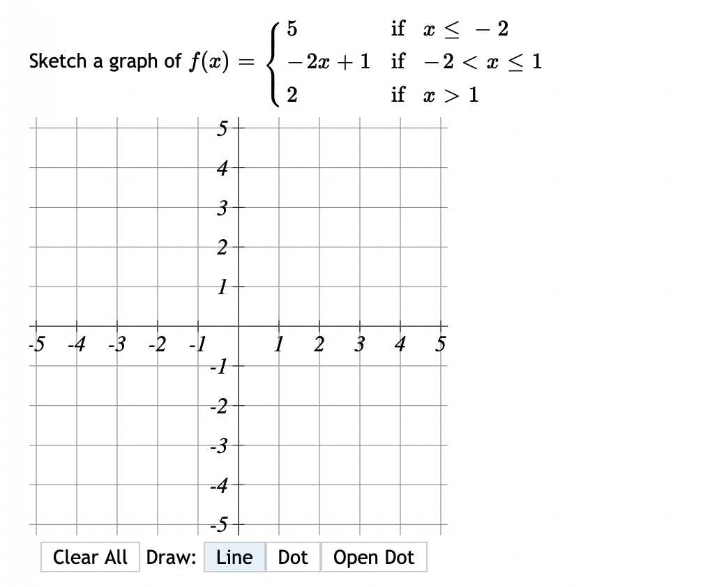if x < - 2
Sketch a graph of f(x)
– 2x + 1 if - 2 < x < 1
2
if x > 1
-5
-4 -3 -2 -1
-1
1 2
-2
-3
-4
-5
Clear All Draw: Line
Dot
Open Dot
