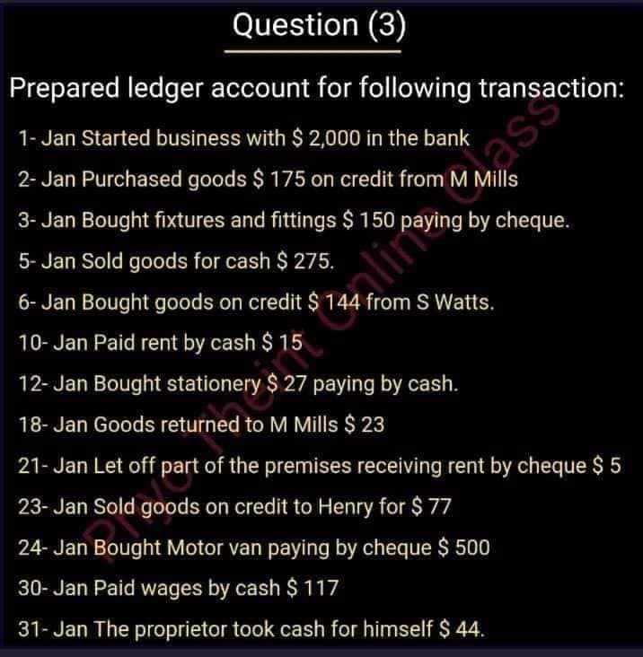 Question (3)
Prepared ledger account for following transaction:
1- Jan Started business with $2,000 in the bank
2- Jan Purchased goods $ 175 on credit from M Mills
3- Jan Bought fixtures and fittings $150 paying by cheque.
5-Jan Sold goods for cash $ 275.
6- Jan Bought goods on credit $144 from S Watts.
10- Jan Paid rent by cash $ 15
12-Jan Bought stationery $27 paying by cash.
18- Jan Goods returned to M Mills $ 23
21-Jan Let off part of the premises receiving rent by cheque $ 5
23-Jan Sold goods on credit to Henry for $ 77
24-Jan Bought Motor van paying by cheque $ 500
30-Jan Paid wages by cash $ 117
31-Jan The proprietor took cash for himself $ 44.