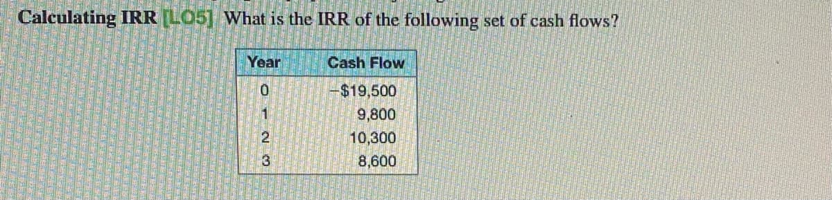 Calculating IRR LO5] What is the IRR of the following set of cash flows?
Year
Cash Flow
-$19,500
9,800
10,300
8,600
