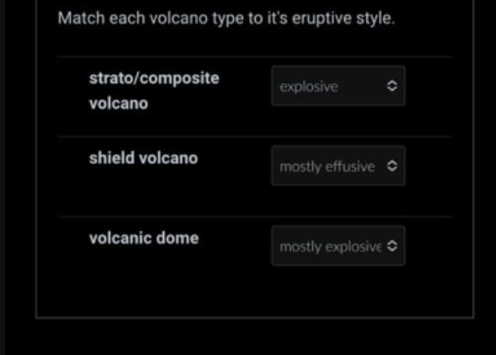 Match each volcano type to it's eruptive style.
strato/composite
volcano
explosive
shield volcano
mostly effusive
volcanic dome
mostly explosive ✰
