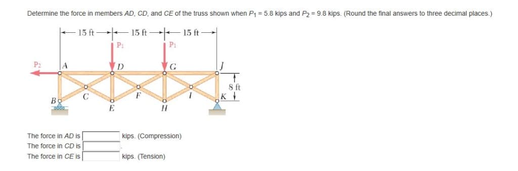 Determine the force in members AD, CD, and CE of the truss shown when P₁ = 5.8 kips and P2 = 9.8 kips. (Round the final answers to three decimal places.)
15 ft
15 ft + 15 ft
P2
P₁
A
D
*
C
F
B
E
The force in AD is
The force in CD is
The force in CE is
P₁
O
H
kips. (Tension)
G
kips. (Compression)
K
8 ft