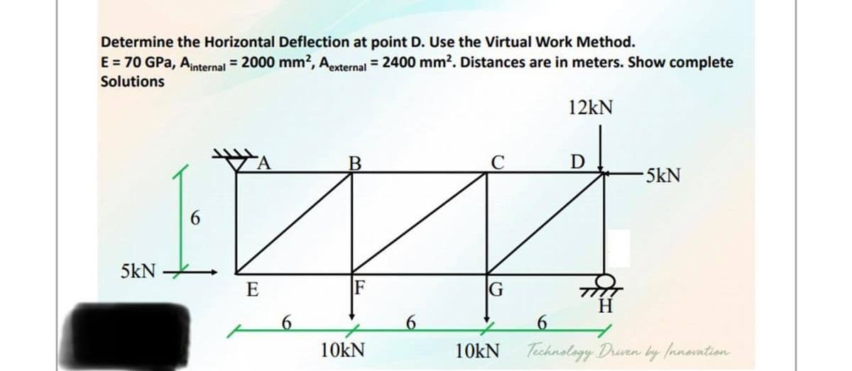 Determine the Horizontal Deflection at point D. Use the Virtual Work Method.
E = 70 GPa, Ainternal = 2000 mm², Aexternal = 2400 mm?. Distances are in meters. Show complete
Solutions
12kN
D
5kN
5kN
E
F
G
6
10kN
10kN
Technolagy Druven by (nnovntion
