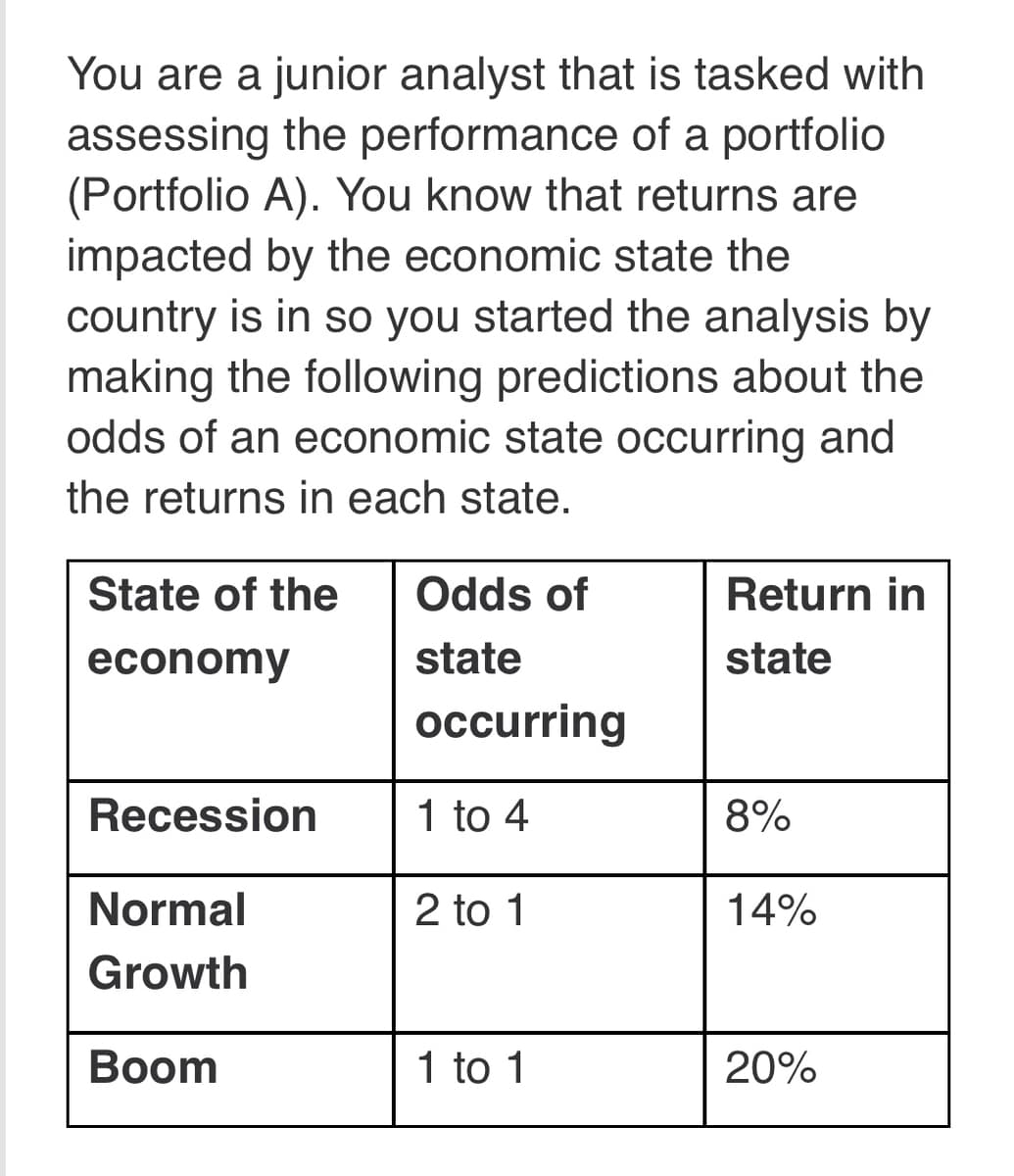 You are a junior analyst that is tasked with
assessing the performance of a portfolio
(Portfolio A). You know that returns are
impacted by the economic state the
country is in so you started the analysis by
making the following predictions about the
odds of an economic state occurring and
the returns in each state.
State of the
Odds of
Return in
economy
state
state
occurring
Recession
1 to 4
8%
Normal
2 to 1
14%
Growth
Вoom
1 to 1
20%
