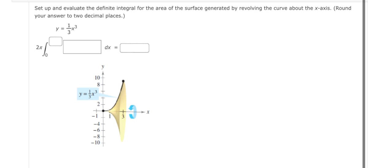 Set up and evaluate the definite integral for the area of the surface generated by revolving the curve about the x-axis. (Round
your answer to two decimal places.)
1.3
y =
2л
dx =
Jo
y
10
8-
y=
2-
-i
-4-
-6
-8
-10
