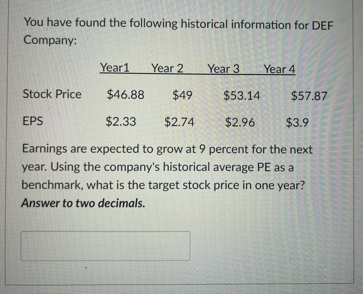 You have found the following historical information for DEF
Company:
Year1 Year 2 Year 3
$46.88
$49
$53.14
$2.33
$2.74
$2.96
$3.9
Earnings are expected to grow at 9 percent for the next
year. Using the company's historical average PE as a
benchmark, what is the target stock price in one year?
Answer to two decimals.
Stock Price
EPS
Year 4
$57.87