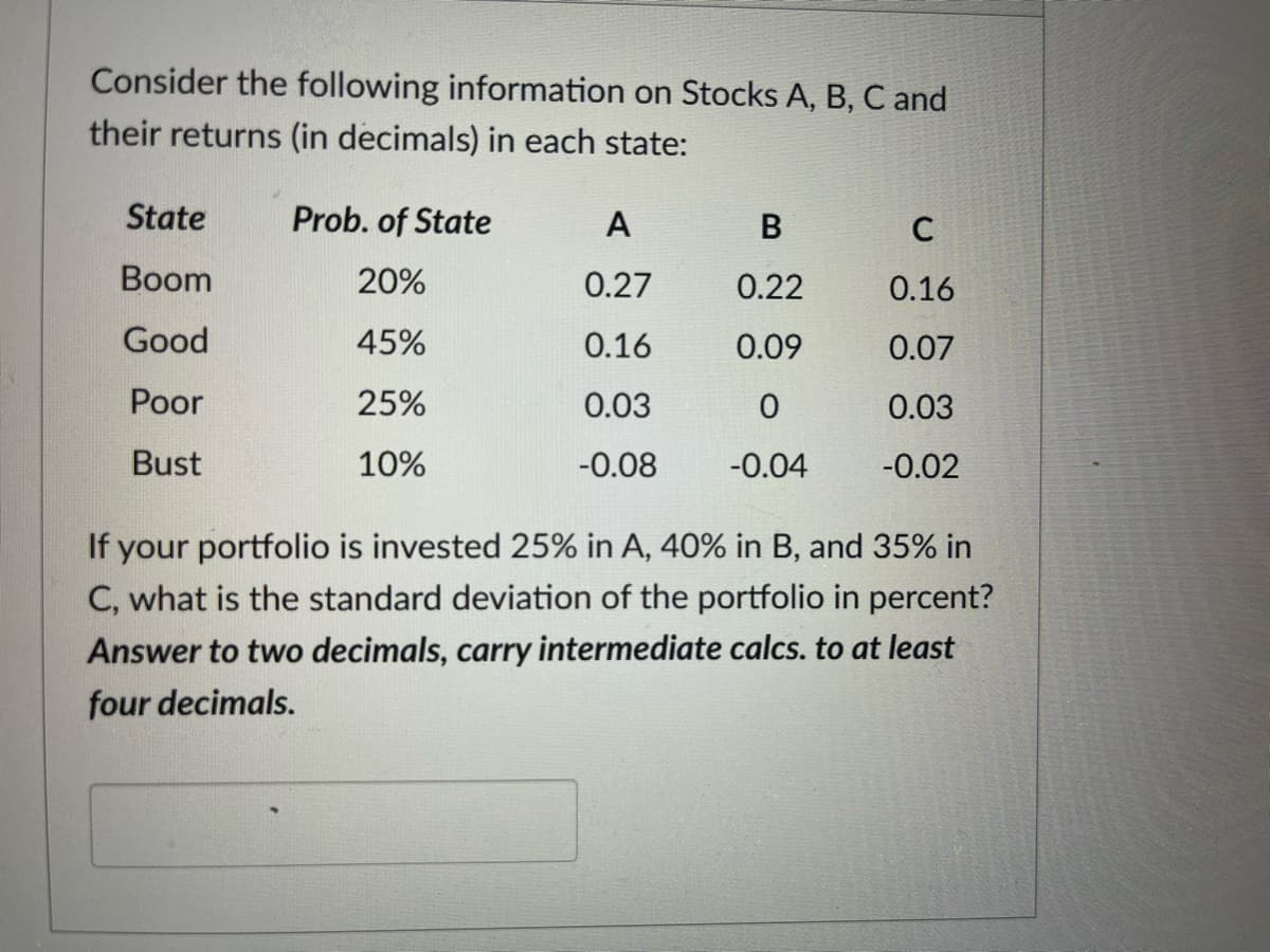 Consider the following information on Stocks A, B, C and
their returns (in decimals) in each state:
State
Prob. of State
A
B
C
Boom
20%
0.27
0.22
0.16
Good
45%
0.16
0.09
0.07
Poor
25%
0.03
0
0.03
Bust
10%
-0.08
-0.04
-0.02
If your portfolio is invested 25% in A, 40% in B, and 35% in
C, what is the standard deviation of the portfolio in percent?
Answer to two decimals, carry intermediate calcs. to at least
four decimals.