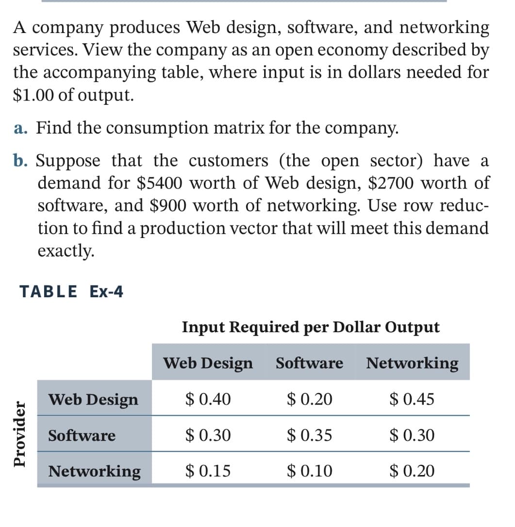 A company produces Web design, software, and networking
services. View the company as an open economy described by
the accompanying table, where input is in dollars needed for
$1.00 of output.
a. Find the consumption matrix for the company.
b. Suppose that the customers (the open sector) have a
demand for $5400 worth of Web design, $2700 worth of
software, and $900 worth of networking. Use row reduc-
tion to find a production vector that will meet this demand
exactly.
TABLE Ex-4
Provider
Web Design
Software
Networking
Input Required per Dollar Output
Web Design Software
Networking
$0.20
$0.45
$0.35
$0.30
$0.10
$0.20
$0.40
$0.30
$0.15