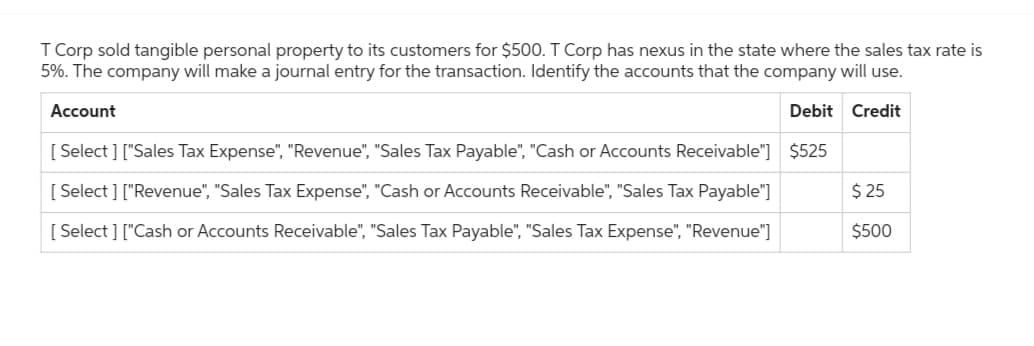 T Corp sold tangible personal property to its customers for $500. T Corp has nexus in the state where the sales tax rate is
5%. The company will make a journal entry for the transaction. Identify the accounts that the company will use.
Account
Debit Credit
[Select ] ["Sales Tax Expense", "Revenue", "Sales Tax Payable", "Cash or Accounts Receivable"] $525
[Select ] ["Revenue", "Sales Tax Expense", "Cash or Accounts Receivable", "Sales Tax Payable"]
[Select ] ["Cash or Accounts Receivable", "Sales Tax Payable", "Sales Tax Expense", "Revenue"]
$25
$500