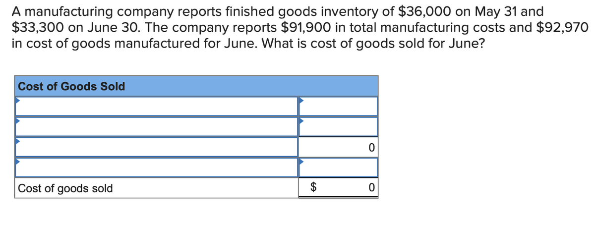 A manufacturing company reports finished goods inventory of $36,000 on May 31 and
$33,300 on June 30. The company reports $91,900 in total manufacturing costs and $92,970
in cost of goods manufactured for June. What is cost of goods sold for June?
Cost of Goods Sold
Cost of goods sold
SA
0
0