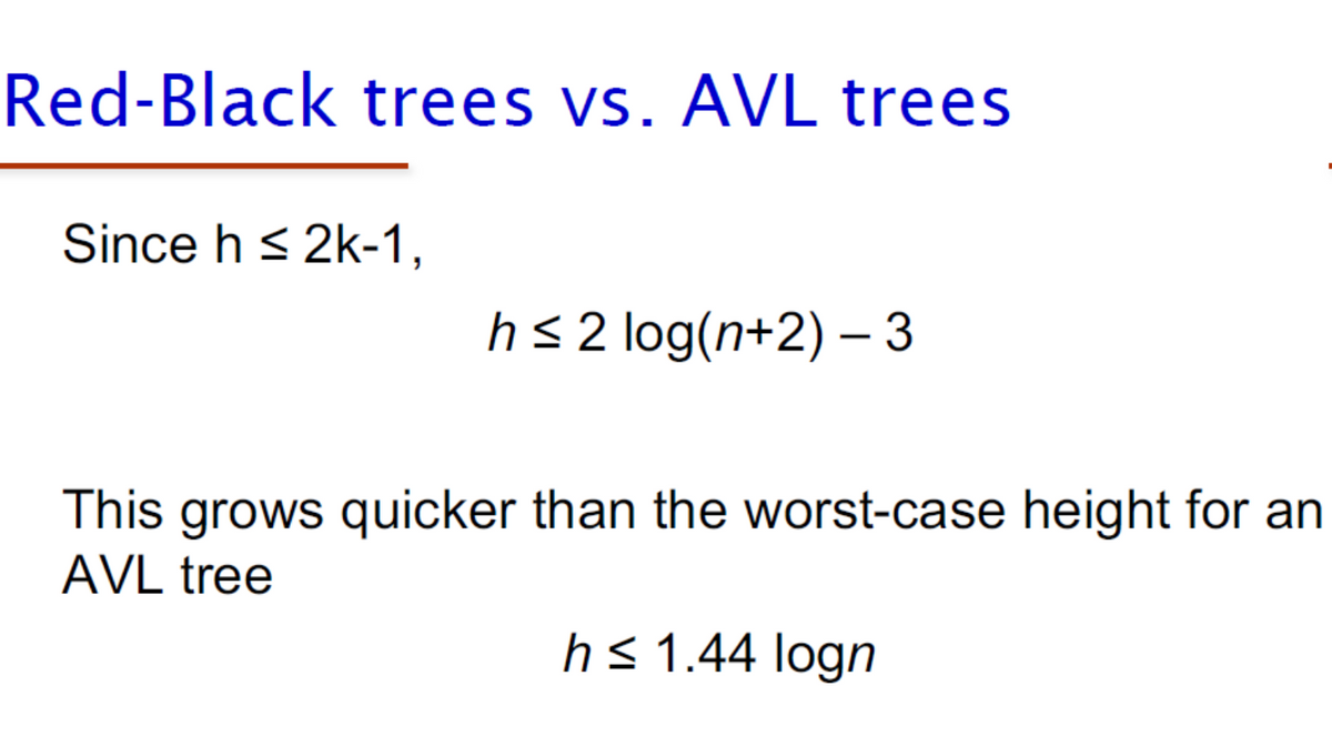 Red-Black trees vs. AVL trees
Since h≤ 2k-1,
h≤ 2 log(n+2) - 3
This grows quicker than the worst-case height for an
AVL tree
h≤ 1.44 logn