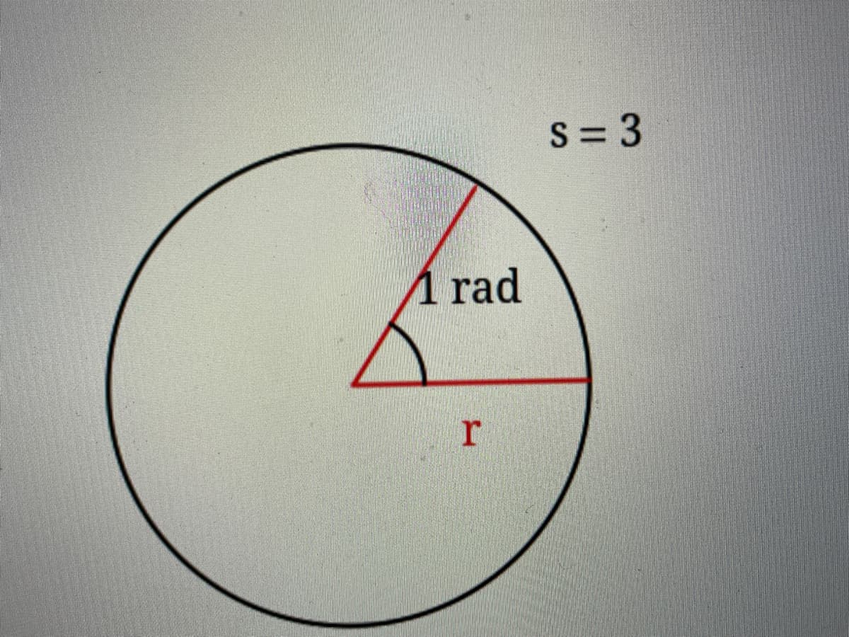 S= 3
И rad
