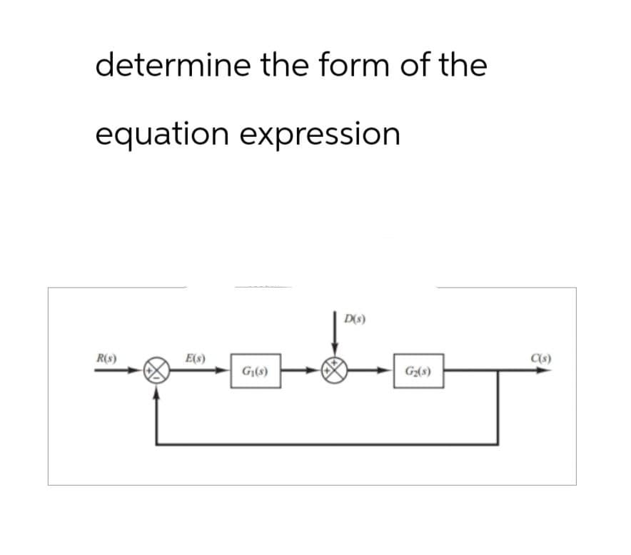determine the form of the
equation expression
R(s)
E(s)
G₁(s)
D(s)
G2(8)
C(s)