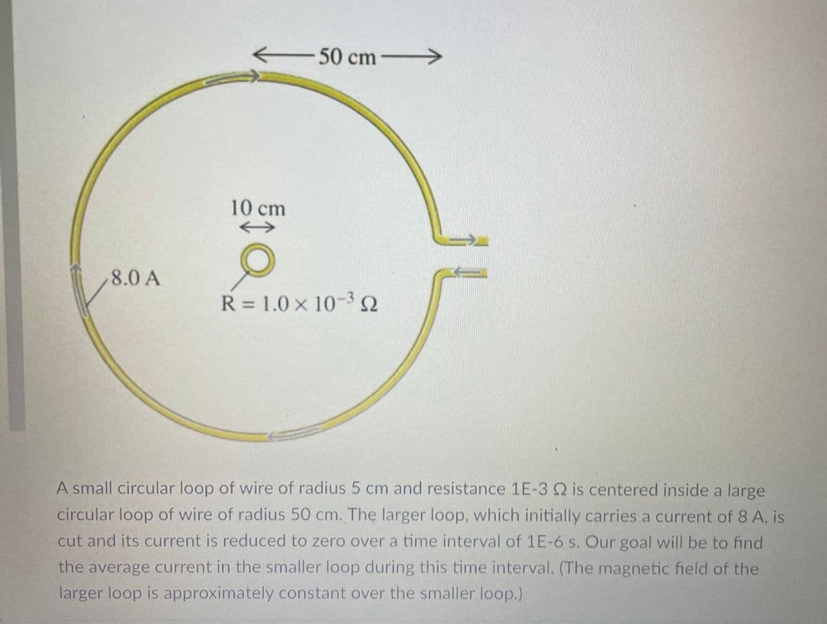 50 cm->
10 cm
8.0 A
R = 1.0 x 10-3
A small circular loop of wire of radius 5 cm and resistance 1E-3 Q is centered inside a large
circular loop of wire of radius 50 cm. The larger loop, which initially carries a current of 8 A, is
cut and its current is reduced to zero over a time interval of 1E-6 s. Our goal will be to find
the average current in the smaller loop during this time interval. (The magnetic field of the
larger loop is approximately constant over the smaller loop.)
