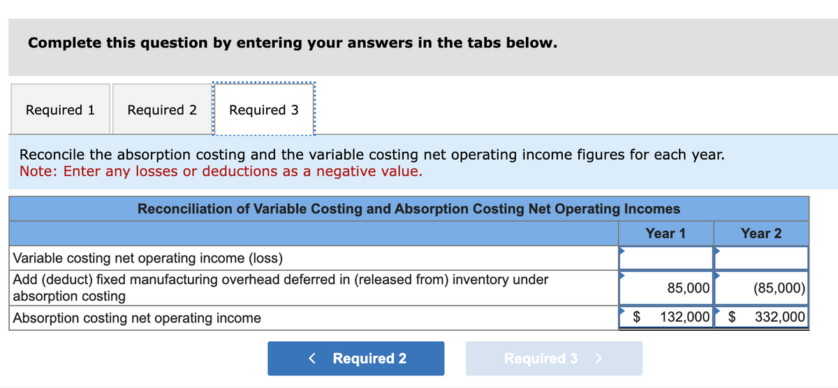 Complete this question by entering your answers in the tabs below.
Required 1 Required 2 Required 3
Reconcile the absorption costing and the variable costing net operating income figures for each year.
Note: Enter any losses or deductions as a negative value.
Reconciliation of Variable Costing and Absorption Costing Net Operating Incomes
Year 1
Variable costing net operating income (loss)
Add (deduct) fixed manufacturing overhead deferred in (released from) inventory under
absorption costing
Absorption costing net operating income
< Required 2
Required 3
$
85,000
132,000
Year 2
(85,000)
$ 332,000