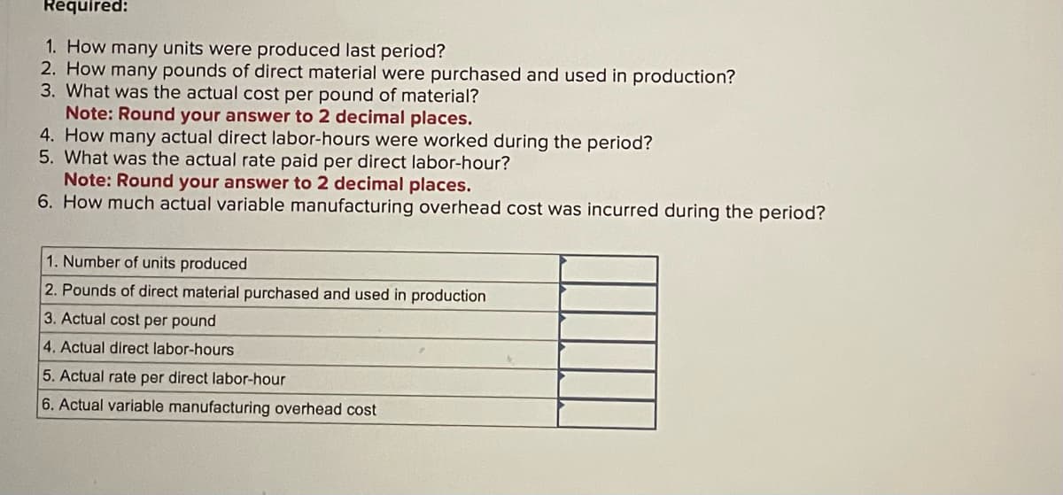 Required:
1. How many units were produced last period?
2. How many pounds of direct material were purchased and used in production?
3. What was the actual cost per pound of material?
Note: Round your answer to 2 decimal places.
4. How many actual direct labor-hours were worked during the period?
5. What was the actual rate paid per direct labor-hour?
Note: Round your answer to 2 decimal places.
6. How much actual variable manufacturing overhead cost was incurred during the period?
1. Number of units produced
2. Pounds direct material purchased and used in production
3. Actual cost per pound
4. Actual direct labor-hours
5. Actual rate per direct labor-hour
6. Actual variable manufacturing overhead cost