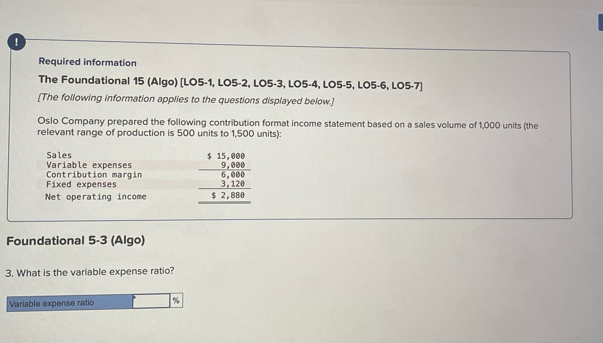 !
Required information
The Foundational 15 (Algo) [LO5-1, LO5-2, LO5-3, LO5-4, LO5-5, LO5-6, LO5-7]
[The following information applies to the questions displayed below.]
Oslo Company prepared the following contribution format income statement based on a sales volume of 1,000 units (the
relevant range of production is 500 units to 1,500 units):
Sales
Variable expenses
Contribution margin
Fixed expenses
Net operating income
Foundational 5-3 (Algo)
3. What is the variable expense ratio?
Variable expense ratio
%
$ 15,000
9,000
6,000
3,120
$ 2,880