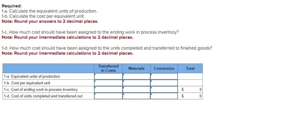 Required:
1-a. Calculate the equivalent units of production.
1-b. Calculate the cost per equivalent unit.
Note: Round your answers to 2 decimal places.
1-c. How much cost should have been assigned to the ending work in process inventory?
Note: Round your intermediate calculations to 2 decimal places.
1-d. How much cost should have been assigned to the units completed and transferred to finished goods?
Note: Round your intermediate calculations to 2 decimal places.
1-a. Equivalent units of production
1-b. Cost per equivalent unit
1-c. Cost of ending work in process inventory
1-d. Cost of units completed and transferred out
Transferred
In Costs
Materials
Conversion
$
$
Total
0
0