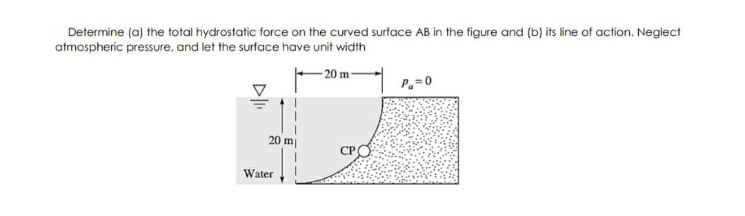 Determine (a) the total hydrostatic force on the curved surface AB in the figure and (b) its line of action. Neglect
atmospheric pressure, and let the surface have unit width
20 m
P₁=0
20 m
Water
CPO