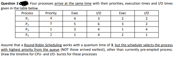 Question 24
Four processes arrive at the same time with their priorities, execution times and 1/0 times
given in the table below.
Process
Priority
Exec
1/0
Exec
1/0
4
4
3.
2
2
P2
6
3
P3
1
3.
4
1
P4
2
4
2
1
Assume that a Round-Robin Scheduling works with a quantum time of 3, but the scheduler selects the process
with highest priority from the queue (NOT those arrived earliest), other than currently pre-empted process.
Draw the timeline for CPU- and I/0- bursts for these processes
