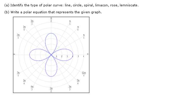 (a) Identify the type of polar curve: line, circle, spiral, limacon, rose, lemniscate.
(b) Write a polar equation that represents the given graph.
+
-
ม
Hu
-
1
HEM
0
2
3
+
+
3rt
3
2
대
11m
Im