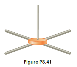 Figure P8.41
