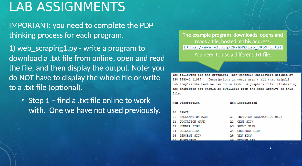 LAB ASSIGNMENTS
IMPORTANT: you need to complete the PDP
thinking process for each program.
The example program downloads, opens and
reads a file, hosted at this address:
https://www. w3.org/TR/PNG/iso_8859-1.txt
web_scraping 1.py - write a program to
download a .txt file from online, open and read
the file, and then display the output. Note: you
do NOT have to display the whole file or write
to a .txt file (optional).
You need to use a different .txt file.
120
The following are the graphical (non-control) characters defined by
ISO 8859-1 (1987). Descriptions in words aren't all that helpful,
but they're the best we can do in text.
A graphics file illustrating
the character set should be available from the same archive as this
file.
Step 1 - find a .txt file online to work
with. One we have not used previously.
Hex Description
Hex Description
20
SPACE
21
EXCLAMATION MARK
Al
INVERTED EXCLAMATION MARK
22
QUOTATION MARK
A2
CENT SIGN
23
NUMBER SIGN
АЗ
POUND SIGN
24
DOLLAR SIGN
A4
CURRENCY SIGN
25
PERCENT SIGN
A5
YEN SIGN
26
AMPERSAND.
PROKEN PAR
2
