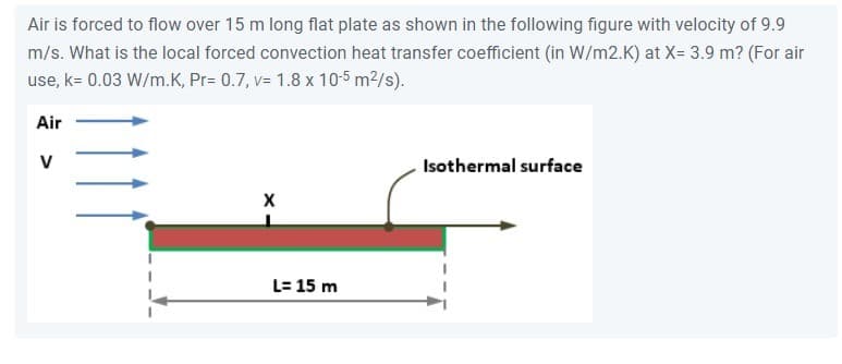 Air is forced to flow over 15 m long flat plate as shown in the following figure with velocity of 9.9
m/s. What is the local forced convection heat transfer coefficient (in W/m2.K) at X= 3.9 m? (For air
use, k= 0.03 W/m.K, Pr= 0.7, v= 1.8 x 10-5 m²/s).
Air
V
X
L= 15 m
Isothermal surface