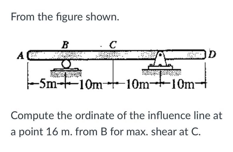 From the figure shown.
C
A
-5m--10m+10m+10m
Compute the ordinate of the influence line at
a point 16 m. from B for max. shear at C.

