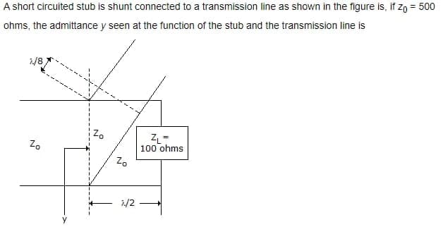 A short circuited stub is shunt connected to a transmission line as shown in the figure is, if Zo = 500
ohms, the admittance y seen at the function of the stub and the transmission line is
1/8
2
Zo
N
Zo
1/2
ZL=
100 ohms
