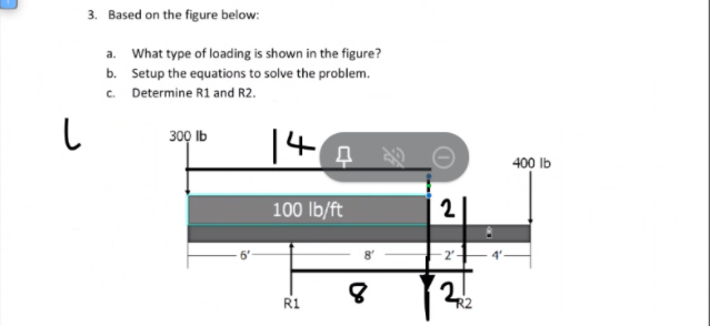 3. Based on the figure below:
a. What type of loading is shown in the figure?
b. Setup the equations to solve the problem.
c. Determine R1 and R2.
14
300 Ib
400 Ib
100 lb/ft
2
8
4'
2.
R1
R2
