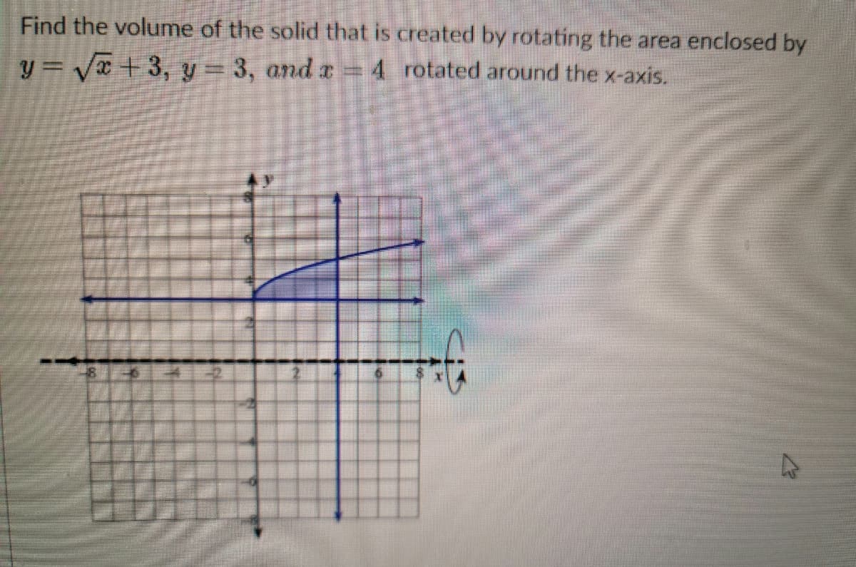 Find the volume of the solid that is created by rotating the area enclosed by
y = Vx + 3, y = 3, and a
4 rotated around the x-axis.
