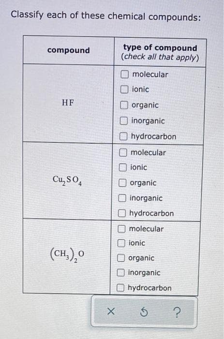 Classify each of these chemical compounds:
type of compound
(check all that apply)
compound
molecular
ionic
HF
organic
inorganic
hydrocarbon
molecular
ionic
Cu, SO,
organic
inorganic
hydrocarbon
molecular
ionic
(CH, ) o
organic
inorganic
hydrocarbon
